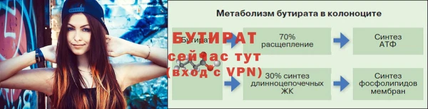 ПСИЛОЦИБИНОВЫЕ ГРИБЫ Краснотурьинск
